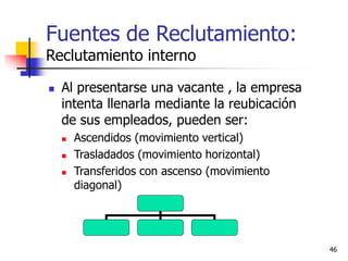 46
 Al presentarse una vacante , la empresa
intenta llenarla mediante la reubicación
de sus empleados, pueden ser:
 Ascendidos (movimiento vertical)
 Trasladados (movimiento horizontal)
 Transferidos con ascenso (movimiento
diagonal)
Fuentes de Reclutamiento:
Reclutamiento interno
 