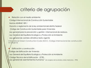 criterio de agrupación
 Relación con el medio ambiente:
Código Internacional de Construcción Sustentable
Norma ASHRAE 189.1
Gaceta o reglamento de la ley ambiental del distrito federal
Código de Construcción Sustentable para Viviendas
Ley general para la prevención y gestión internacional de residuos.
Ley General del Equilibrio Ecológico y Protección al Ambiente
Ley general de cambio climático texto vigente
International Green Construction Code (IGCC, Código Internacional de construcción
ecológica)
 Edificación y construcción .
Código de Edificación de Vivienda
Ley General del Equilibrio Ecológico y Protección al Ambiente
Código Técnico de la Edificación (CTE) .
Ley general de asentamientos humanos " (el congreso de los estados unidos mexicanos , 1993)
 