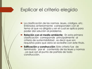 Explicar el criterio elegido
 La clasificación de las normas ,leyes, códigos, etc.
Enlistados anteriormente corresponden con el
tema al que va dirigido y en el cual se aplica para
poder dar solución al problema.
 Relación con el medio ambiente: En esta primera
clasificación corresponde principalmente al
criterio de sustentabilidad , es decir que son
requisitos para que obra se acredite con este titulo.
 Edificación y construcción: Este criterio fue de
terminado por el contenido de las leyes y normas
, ya que son el punto de partida de toda
construcción.
 