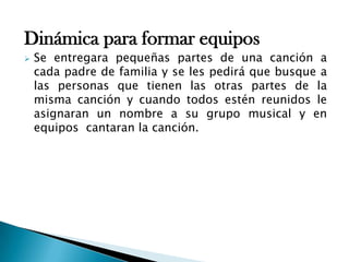 Dinámica para formar equipos
 Se entregara pequeñas partes de una canción a
cada padre de familia y se les pedirá que busque a
las personas que tienen las otras partes de la
misma canción y cuando todos estén reunidos le
asignaran un nombre a su grupo musical y en
equipos cantaran la canción.
 