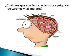 ¿Cuál cree que son las características psíquicas
de varones y las mujeres?
 