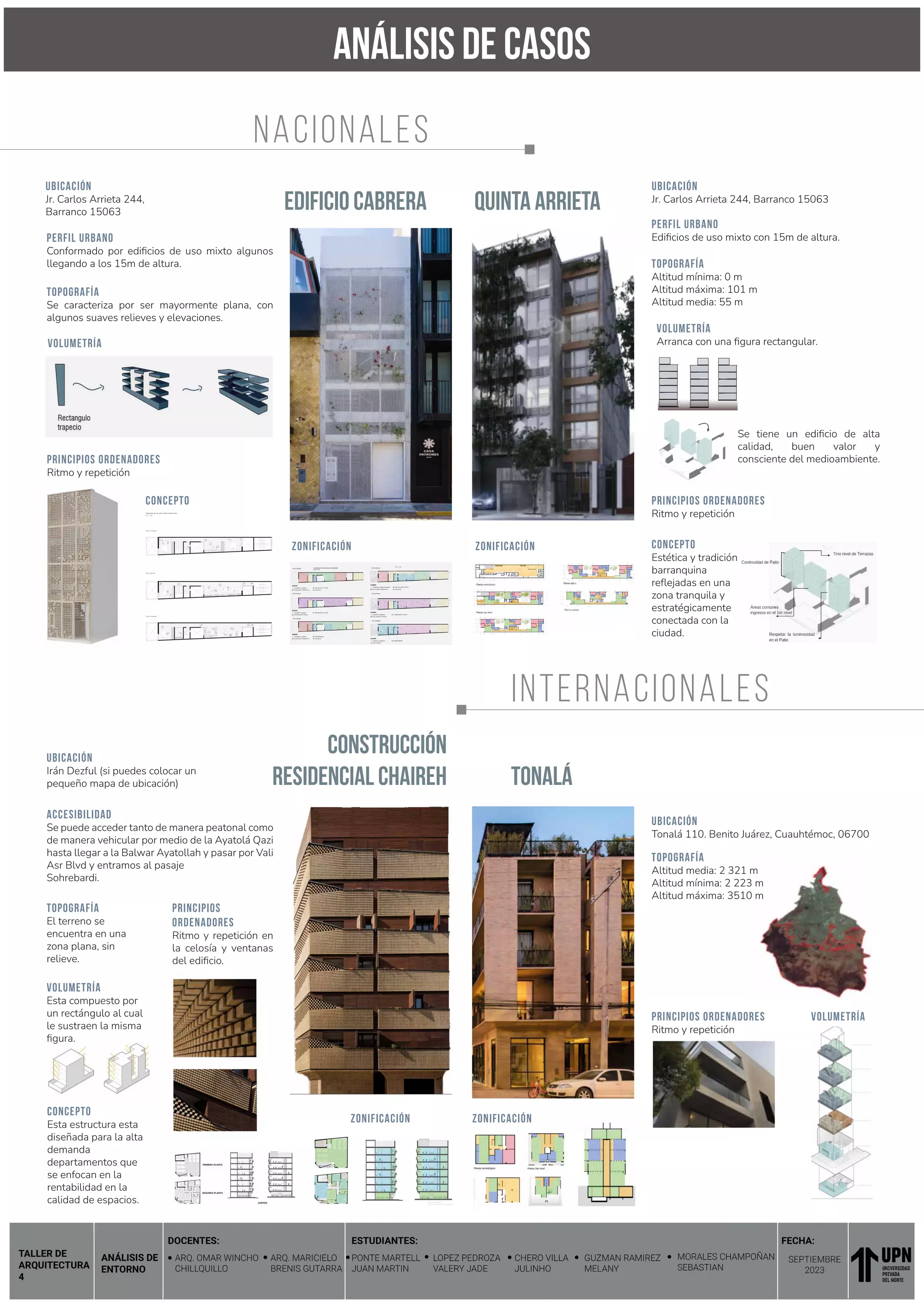 UPN - Taller de Arquitectura 4 - Analisis de Casos Nacionales | PDF