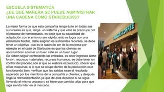 ESCUELA SISTEMATICA 
¿DE QUÉ MANERA SE PUEDE ADMINISTRAR 
UNA CADENA COMO STARCBUCKS? 
La mejor forma de que esta compañía tenga éxito en todas sus 
sucursales es que, tenga un sistema y que este se preocupe por 
el proceso de homeostasis, es decir que su capacidad de 
adaptación con el entorno sea rápida, esto se logra con una 
estructura flexible, debe asignar los suficientes recursos, se debe 
tener un objetivo que es la razón de ser de la empresa por 
ejemplo en el caso de Starbucks es que los clientes se 
acostumbren a tomar un buen café en un buen lugar. 
Se deben seguir controlando las entradas, es decir ingresos como 
lo son: recursos materiales, recursos humanos, se debe tener un 
control del proceso con el que se elabora el producto, checar que 
el las maquinas, o lo que se ocupe dentro de la producción este 
funcionando bien, verificar que las salidas sean el resultado 
esperado por los miembros de la compañía y clientes; y después 
llega la retroalimentación ya que de esta depende si se sigue 
llevando el mismo proceso o se tiene que cambiar algo para que 
siga siendo líder en el mercado. 
 