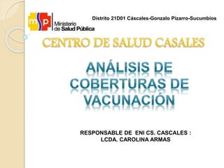 Distrito 21D01 Cáscales-Gonzalo Pizarro-Sucumbíos
RESPONSABLE DE ENI CS. CASCALES :
LCDA. CAROLINA ARMAS
 