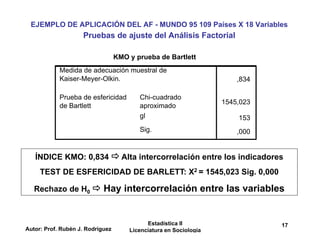 Autor: Prof. Rubén J. Rodríguez
Estadística II
Licenciatura en Sociología
17
EJEMPLO DE APLICACIÓN DEL AF - MUNDO 95 109 Países X 18 Variables
Pruebas de ajuste del Análisis Factorial
ÍNDICE KMO: 0,834  Alta intercorrelación entre los indicadores
TEST DE ESFERICIDAD DE BARLETT: X2 = 1545,023 Sig. 0,000
Rechazo de H0  Hay intercorrelación entre las variables
KMO y prueba de Bartlett
,834
1545,023
153
,000
Medida de adecuación muestral de
Kaiser-Meyer-Olkin.
Chi-cuadrado
aproximado
gl
Sig.
Prueba de esfericidad
de Bartlett
 