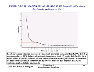 Autor: Prof. Rubén J. Rodríguez
Estadística II
Licenciatura en Sociología
20
EJEMPLO DE APLICACIÓN DEL AF - MUNDO 95 109 Países X 18 Variables
Gráfico de sedimentación
I

Los Autovalores iniciales mayores a 1 son los 5 primeros componentes (1,077 a 9,312) y
que acumulan el 88% de la explicación de la variancia total. El punto de inflexión de la
curva indica el número mínimo de factores estadísticamente significativos. Por razones
de economía explicativa se toman los 3 primeros factores que explican el 73% de
variancia explicada total acumulada.
 