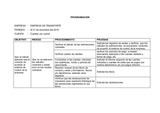 PROGRAMACION
OBJETIVO RIESGO PROCEDIMIENTO PRUEBAS
Que el cálculo
aplicado sea el
correcto de
acuerdo al
sistema de
control de la
empresa
Que no se aplicaron
los cálculos
correctos y exista
error en los montos
cobrados
Verificar el cálculo de las estimaciones
cobradas.
Solicitar los registros de ventas y verificar, que los
cálculos de estimaciones, se encuentres correctos,
de acuerdo al sistema de control de la empresa.
Verificar cartera de clientes.
verificar los periodos de pago, si existen
descuentos aplicados a las cuentas desfase y
forma de pago, etc.
Comprobar si las cuentas cobradas
son auténticas, monto y periodo de
vencimiento
Solicitar el informe respecto de las cuentas
cobradas y cuentas de estas que se pagan por
medios electrónicos y/o por pagos directos.
Revisión manual de los libros de
compra y venta y formularios; físicos
y/o electrónicos, además otros
registros.
Solicitar los libros
Verificar que las declaraciones de
impuestos sean expresión fidedigna de
las operaciones registradas en sus
libros
Solicitar las declaraciones
EMPRESA : EMPRESA DE TRANSPORTE
PERIODO : Al 31 de diciembre del 2018
CUENTA : Cuentas por cobrar
 