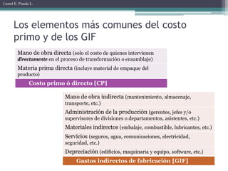 Lionel E. Pineda L.




      Los elementos más comunes del costo
      primo y de los GIF
         Mano de obra directa (solo el costo de quienes intervienen
         directamente en el proceso de transformación o ensamblaje)
         Materia prima directa (incluye material de empaque del
         producto)
                Costo primo ó directo [CP]

                             Mano de obra indirecta (mantenimiento, almacenaje,
                             transporte, etc.)
                             Administración de la producción (gerentes, jefes y/o
                             supervisores de divisiones o departamentos, asistentes, etc.)
                             Materiales indirectos (embalaje, combustible, lubricantes, etc.)
                             Servicios (seguros, agua, comunicaciones, electricidad,
                             seguridad, etc.)
                             Depreciación (edificios, maquinaria y equipo, software, etc.)
                                  Gastos indirectos de fabricación [GIF]
 