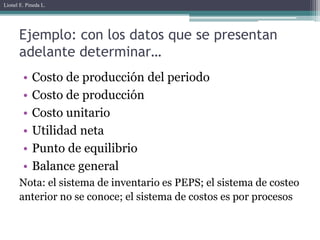 Lionel E. Pineda L.




       Ejemplo: con los datos que se presentan
       adelante determinar…
        •   Costo de producción del periodo
        •   Costo de producción
        •   Costo unitario
        •   Utilidad neta
        •   Punto de equilibrio
        •   Balance general
       Nota: el sistema de inventario es PEPS; el sistema de costeo
       anterior no se conoce; el sistema de costos es por procesos
 
