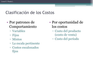 Lionel E. Pineda L.




      Clasificación de los Costos

        • Por patrones de               • Por oportunidad de
          Comportamiento                  los costos
             ▫   Variables               ▫ Costo del producto
             ▫   Fijos                     (costo de venta)
             ▫   Mixtos                  ▫ Costo del período
             ▫   La escala pertinente
             ▫   Costos escalonados
                 fijos
 