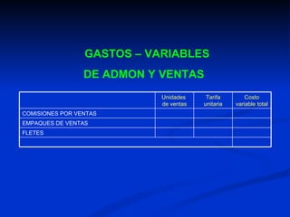 GASTOS – VARIABLES DE ADMON Y VENTAS Unidades  de ventas Tarifa unitaria Costo variable total COMISIONES POR VENTAS EMPAQUES DE VENTAS FLETES 