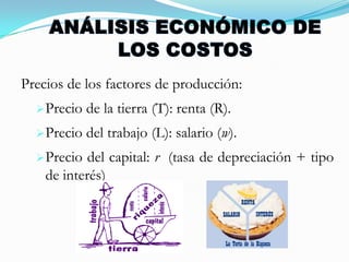 Cada dólar de costos innecesarios reduce los beneficios de la empresa en ese mismo dólar. 