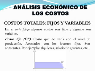 Los costos afectan las elecciones de los insumos, las decisiones de inversión  e incluso la decisión de permanecer o no en el mercado. Por ello las empresas desean elegir métodos de producción que les permita ser más eficientes y producir a menor costo. ANÁLISIS ECONÓMICO DE LOS COSTOSPrecios de los factores de producción:Precio de la tierra (T): renta (R).