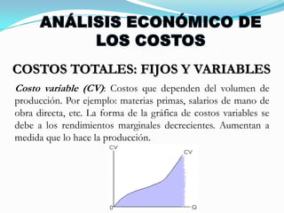 Precio del trabajo (L): salario (w).
