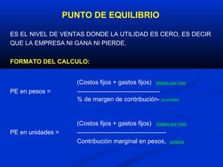 PUNTO DE EQUILIBRIO

ES EL NIVEL DE VENTAS DONDE LA UTILIDAD ES CERO, ES DECIR
QUE LA EMPRESA NI GANA NI PIERDE.

FORMATO DEL CALCULO:


                     (Costos fijos + gastos fijos) totales por mes
PE en pesos =        ----------------------------------------
                     % de margen de contribución- promedio


                     (Costos fijos + gastos fijos) totales por mes
PE en unidades =     -------------------------------------------
                     Contribución marginal en pesos, unitaria
 