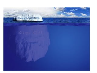 Riesgo APARENTE
 