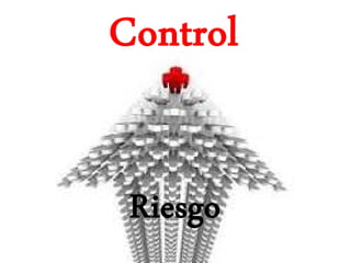 Riesgo
Control
 