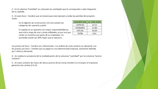 Analisis de costos unitarios