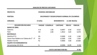 Analisis de costos unitarios
