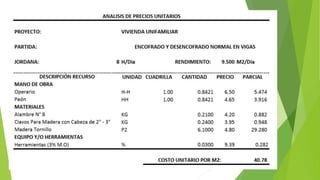 Analisis de costos unitarios