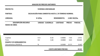 Analisis de costos unitarios