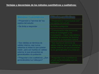 1.2.  Dinámico:El análisis dinámico es un procedimiento integrador de las respuestas 	obtenidas por la aplicación de cuestionarios, cédulas de entrevista u otros 	instrumentos que exigen respuestas directas o indirectas con la finalidad de 	efectuarse interpretación dinámica y determinar el 	grado de influencia que 	tiene cada uno de los factores que generan el problema o permiten la 	solución del mismo, para lo cual, es necesario interrelacionar respuestas de 	las preguntas abiertas y cerradas para detectar posibles conexiones entre la 	información captada y el objeto de investigación.