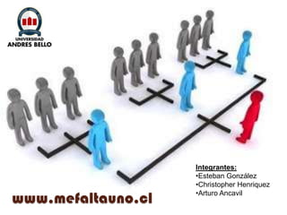 www.mefaltauno.cl

Integrantes:
•Esteban González
•Christopher Henriquez
•Arturo Ancavil

 