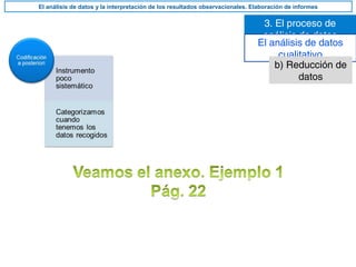 3. El proceso de
análisis de datos
El análisis de datos y la interpretación de los resultados observacionales. Elaboración de informes
El análisis de datos
cualitativo
b) Reducción de
datos
 