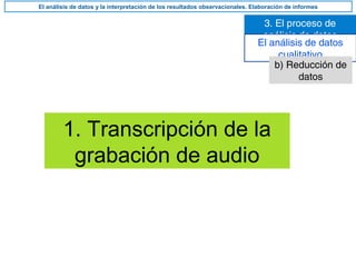 3. El proceso de
análisis de datos
El análisis de datos y la interpretación de los resultados observacionales. Elaboración de informes
El análisis de datos
cualitativo
b) Reducción de
datos
1. Transcripción de la
grabación de audio
 
