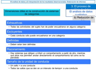 3. El proceso de
análisis de datos
El análisis de datos y la interpretación de los resultados observacionales. Elaboración de informes
El análisis de datos
cualitativo
b) Reducción de
datos
Dimensiones útiles en la construcción de sistemas
de categorías
 
