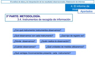 3ª PARTE: METODOLOGÍA.
3.4. Instrumentos de recogida de información
¿Qué observamos con cada instrumento?
¿Quién realiza la observación?
¿Cuándo observamos?
¿Dónde observamos?
¿Qué unidades de medida utilizaremos?
¿Con qué instrumento/ instrumentos observamos?
¿Qué tipo de registro es?
¿Qué ventajas /inconvenientes presenta cada instrumento?
4. El informe de
investigación
El análisis de datos y la interpretación de los resultados observacionales. Elaboración de informes
Apartados
 