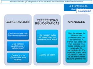4. El informe de
investigación
El análisis de datos y la interpretación de los resultados observacionales. Elaboración de informes
Evaluación
 