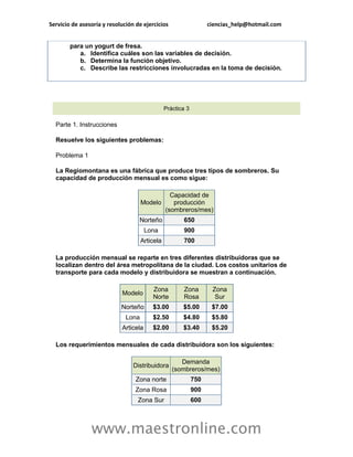Servicio de asesoría y resolución de ejercicios ciencias_help@hotmail.com 
www.maestronline.com 
para un yogurt de fresa. a. Identifica cuáles son las variables de decisión. b. Determina la función objetivo. c. Describe las restricciones involucradas en la toma de decisión. 
Práctica 3 Parte 1. Instrucciones Resuelve los siguientes problemas: Problema 1 La Regiomontana es una fábrica que produce tres tipos de sombreros. Su capacidad de producción mensual es como sigue: Modelo Capacidad de producción (sombreros/mes) Norteño 650 Lona 900 Articela 700 La producción mensual se reparte en tres diferentes distribuidoras que se localizan dentro del área metropolitana de la ciudad. Los costos unitarios de transporte para cada modelo y distribuidora se muestran a continuación. Modelo Zona Norte Zona Rosa Zona Sur Norteño $3.00 $5.00 $7.00 Lona $2.50 $4.80 $5.80 Articela $2.00 $3.40 $5.20 Los requerimientos mensuales de cada distribuidora son los siguientes: Distribuidora Demanda (sombreros/mes) Zona norte 750 Zona Rosa 900 Zona Sur 600  