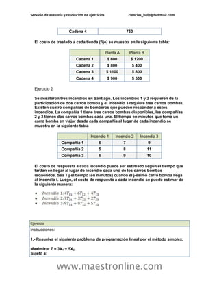 Servicio de asesoría y resolución de ejercicios ciencias_help@hotmail.com 
www.maestronline.com 
Cadena 4 750 El costo de traslado a cada tienda (fijo) se muestra en la siguiente tabla: Planta A Planta B Cadena 1 $ 600 $ 1200 Cadena 2 $ 800 $ 400 Cadena 3 $ 1100 $ 800 Cadena 4 $ 900 $ 500 Ejercicio 2 Se desataron tres incendios en Santiago. Los incendios 1 y 2 requieren de la participación de dos carros bomba y el incendio 3 requiere tres carros bombas. Existen cuatro compañías de bomberos que pueden responder a estos incendios. La compañía 1 tiene tres carros bombas disponibles, las compañías 2 y 3 tienen dos carros bombas cada una. El tiempo en minutos que toma un carro bomba en viajar desde cada compañía al lugar de cada incendio se muestra en la siguiente tabla Incendio 1 Incendio 2 Incendio 3 Compañía 1 6 7 9 Compañía 2 5 8 11 Compañía 3 6 9 10 El costo de respuesta a cada incendio puede ser estimado según el tiempo que tardan en llegar al lugar de incendio cada uno de los carros bombas requeridos. Sea Tij el tiempo (en minutos) cuando el j-ésimo carro bomba llega al incendio i. Luego, el costo de respuesta a cada incendio se puede estimar de la siguiente manera: 
Ejercicio Instrucciones: 1.- Resuelva el siguiente problema de programación lineal por el método simplex. Maximizar Z = 3X1 + 5X2 Sujeto a:  