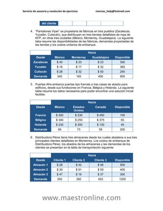 Servicio de asesoría y resolución de ejercicios           ciencias_help@hotmail.com



                del cliente

      4. “Pantalones Viper” es propietaria de fábricas en tres pueblos (Zacatecas,
         Yucatán, Culiacán), que distribuyen en tres tiendas detallistas de ropa de
         KFP, en otras tres ciudades (México, Monterrey, Guadalajara). La siguiente
         taba resume las disponibilidades de las fábricas, demandas proyectadas de
         las tiendas y los costos unitarios de embarque.

                                                      Hacia
           Desde           México        Monterrey      Guadalajara     Disponible
         Zacatecas            $ 40           $ 23             $ 23         300
          Yucatán             $ 16           $ 17             $ 32         365
          Culiacán            $ 28           $ 32             $ 50         240
         Demanda              340            165              400          905

      5. Puertas Afra embarca puertas tipo francés a tres casas de abasto para
         edificios, desde sus fundiciones en Francia, Bélgica y Holanda. La siguiente
         tabla resume los datos necesarios para poder encontrar una solución inicial
         factible.

                                                      Hacia
           Desde           México          Estados        Canadá        Disponible
                                           Unidos
          Francia           $ 300           $ 230             $ 450        100
          Bélgica           $ 340           $ 250             $ 375         55
          Holanda           $ 230           $ 300             $ 130         45
         Demanda              69              73               58          200

      6. Distribuidora Pérez tiene tres almacenes desde los cuales abastece a sus tres
         principales clientes detallistas en Monterrey. Los costos de embarque de
         Distribuidora Pérez, los abastos de los almacenes y las demandas de los
         clientes se presentan en la tabla de transportación siguiente:

                                                      Hacia
           Desde          Cliente 1       Cliente 2       Cliente 3     Disponible
         Almacén 1            $ 28           $ 42             $ 46         500
         Almacén 2            $ 30           $ 91             $ 59         400
         Almacén 3            $ 47           $ 16             $ 37         300
         Demanda              355            392              453          1200




                www.maestronline.com
 