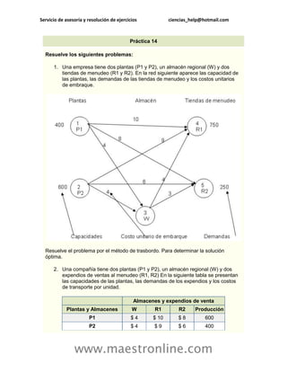 Servicio de asesoría y resolución de ejercicios            ciencias_help@hotmail.com



                                           Práctica 14

  Resuelve los siguientes problemas:

      1. Una empresa tiene dos plantas (P1 y P2), un almacén regional (W) y dos
         tiendas de menudeo (R1 y R2). En la red siguiente aparece las capacidad de
         las plantas, las demandas de las tiendas de menudeo y los costos unitarios
         de embraque.




  Resuelve el problema por el método de trasbordo. Para determinar la solución
  óptima.

      2. Una compañía tiene dos plantas (P1 y P2), un almacén regional (W) y dos
         expendios de ventas al menudeo (R1, R2) En la siguiente tabla se presentan
         las capacidades de las plantas, las demandas de los expendios y los costos
         de transporte por unidad.

                                             Almacenes y expendios de venta
            Plantas y Almacenes             W        R1        R2     Producción
                       P1                   $4      $ 10       $8         600
                       P2                   $4      $9         $6         400



                www.maestronline.com
 