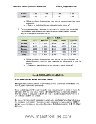 Servicio de asesoría y resolución de ejercicios             ciencias_help@hotmail.com



           Carlos            $ 32            $ 15               $ 17           $ 24
           Diana             $ 22            $ 20               $ 10           $ 19

              a. Utilice el método de asignación para asignar estos empleados a estos
                 proyectos.
              b. ¿Cuál es el costo total de sus asignaciones del inciso a?

      6. Deben asignarse cinco clientes a cinco corredores en una casa de cambio.
         Las utilidades estimadas para la casa de cambio para todas las posibles
         asignaciones aparecen a continuación:

                                                  Corredor de bolsa
           Cliente          Ana        Bernardo        Carlos          Diana   Agustín
          Soriana           $ 300         $ 600         $ 400          $ 400    $ 600
          Gamesa            $ 100         $ 300         $ 600          $ 500    $ 500
           Femsa            $ 600         $ 200         $ 300          $ 300    $ 400
           Cemex            $ 400         $ 800         $ 650          $ 200    $ 200
            Vitro           $ 300         $ 300         $ 200          $ 100    $ 700

              a. Utilice el método de asignación para asignar los cinco clientes a los
                 cinco diferentes corredores para maximizar las utilidades de la casa de
                 cambio.
              b. ¿Cuáles son las utilidades de sus asignaciones del inciso a?




                           Caso 2. MICHIGAN MANUFACTURING

  Caso a resolver MICHIGAN MANUFACTURING

  Michigan Manufacturing fabrica un producto que tiene un ciclo de demanda de seis
  meses, como se muestra en la tabla 1.

  Cada unidad requiere 10 horas-trabajador para producirlo, con un costo de mano de
  obra de $ 6.00 por hora a tasa normal o $ 9.00 por hora de tiempo extra. El costo
  total por unidad es calculado en $ 200.00, pero se pueden subcontratar unidades a
  un costo de $ 208.00 por unidad.

  Se tienen normalmente 20 trabajadores empleados en el departamento productivo, y
  los costos de contratación y capacitación para trabajadores nuevos son de $ 300.00
  por persona, mientras que los costos de despido de trabajadores son de $ 400.00 por
  persona.




                www.maestronline.com
 