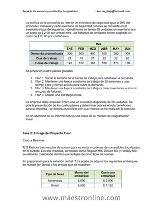 Servicio de asesoría y resolución de ejercicios                 ciencias_help@hotmail.com


  La política de la compañía es retener un inventario de seguridad igual a 20% del
  pronóstico mensual y cada inventario de seguridad del mes se convierte en el
  inventario inicial del siguiente. Normalmente se tienen 50 unidades en inventario con
  un costo de $ 2.00 por unidad-mes. Los faltantes de unidades tienen asignado un
  costo de $ 20.00 por unidad-mes.

                                                                Mes
                                     ENE          FEB     MZO       ABR     MAY       JUN
      Demanda pronosticada            300         500     400         100       200   300
           Días de trabajo            22           19     21          22        22    20
          Horas de trabajo            176         152     168         168       176   160

  Se proponen cuatro planes globales:

      1. Plan 1: Variar el tamaño de la fuerza de trabajo para satisfacer la demanda.
      2. Plan 2: Mantener una fuerza constante de trabajo de 20 personas y usar
         tiempo extra y tiempo ocioso para cubrir la demanda.
      3. Plan 3: Mantener una fuerza constante de trabajo y crear inventarios o incurrir
         en costo de faltante.
      4. Plan 4: Utilizar una estrategia mixta.

  La empresa debe empezar Enero con un inventario disponible de 50 unidades. Se
  pide la presentación de los cuatro planes y determinar cuál es el más beneficioso
  para la empresa - se deberá especificar con qué criterios se ha realizado la elección.

  En un apéndice de su informe incluya una copia de su modelo de programación
  lineal.



Fase 2: Entrega del Proyecto Final

Caso a Resolver:

Tj´S Elabora tres mezclas de nueces para su venta a cadenas de comestibles, localizadas
en le sureste. Las tres mezclas, conocidas como Regular Mix, Deluxe Mix y Holiday Mix,
se elaboran mezclando distintos porcentajes de cinco tipos de nueces.

En preparación para la estación otoñal, TJ´s acaba de adquirir los siguientes embarques
de nueces (en libras) a los precios que se muestran:

                                            Monto del              Costo por
                   Tipo de Nuez
                                            embarque               embarque
                     Almendras                    6,000               $ 2,500
                        Brasil                    6,500               $ 7,125



                www.maestronline.com
 