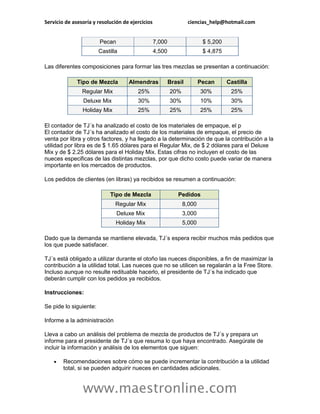 Servicio de asesoría y resolución de ejercicios                    ciencias_help@hotmail.com


                        Pecan                     7,000                  $ 5,200
                        Castilla                  4,500                  $ 4,875

Las diferentes composiciones para formar las tres mezclas se presentan a continuación:

              Tipo de Mezcla        Almendras             Brasil        Pecan      Castilla
                Regular Mix             25%               20%           30%         25%
                Deluxe Mix              30%               30%           10%         30%
                Holiday Mix             25%               25%           25%         25%

El contador de TJ´s ha analizado el costo de los materiales de empaque, el p
El contador de TJ´s ha analizado el costo de los materiales de empaque, el precio de
venta por libra y otros factores, y ha llegado a la determinación de que la contribución a la
utilidad por libra es de $ 1.65 dólares para el Regular Mix, de $ 2 dólares para el Deluxe
Mix y de $ 2.25 dólares para el Holiday Mix. Estas cifras no incluyen el costo de las
nueces especificas de las distintas mezclas, por que dicho costo puede variar de manera
importante en los mercados de productos.

Los pedidos de clientes (en libras) ya recibidos se resumen a continuación:

                             Tipo de Mezcla                  Pedidos
                               Regular Mix                      8,000
                                Deluxe Mix                      3,000
                               Holiday Mix                      5,000

Dado que la demanda se mantiene elevada, TJ´s espera recibir muchos más pedidos que
los que puede satisfacer.

TJ´s está obligado a utilizar durante el otoño las nueces disponibles, a fin de maximizar la
contribución a la utilidad total. Las nueces que no se utilicen se regalarán a la Free Store.
Incluso aunque no resulte redituable hacerlo, el presidente de TJ´s ha indicado que
deberán cumplir con los pedidos ya recibidos.

Instrucciones:

Se pide lo siguiente:

Informe a la administración

Lleva a cabo un análisis del problema de mezcla de productos de TJ´s y prepara un
informe para el presidente de TJ´s que resuma lo que haya encontrado. Asegúrate de
incluir la información y análisis de los elementos que siguen:

       Recomendaciones sobre cómo se puede incrementar la contribución a la utilidad
        total, si se pueden adquirir nueces en cantidades adicionales.


                www.maestronline.com
 
