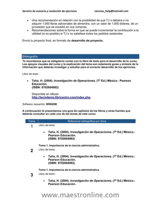 Servicio de asesoría y resolución de ejercicios               ciencias_help@hotmail.com


         Una recomendación en relación con la posibilidad de que TJ´s debiera o no
          adquirir 1,000 libras adicionales de almendra, con un valor de 1,000 dólares, de un
          proveedor que se excedió en sus compras.
         Recomendaciones sobre la forma en que se puede incrementar la contribución a la
          utilidad (si es posible) si TJ´s no satisface todos los pedidos existentes.

Envía tu proyecto final, en formato de desarrollo de proyecto.




Bibliografía
Te recordamos que es obligatorio contar con tu libro de texto para el desarrollo de tu curso.
Los apoyos visuales del curso y la explicación del tema son solamente guías y síntesis de la
información que deberás investigar y estudiar para el correcto desarrollo de tus ejercicios.

Libro de texto

         Taha, H. (2004). Investigación de Operaciones. (7ª Ed.) México.: Pearson
          Educación.
          (ISBN: 9702604982)

          Disponible en eBook:
          http://tecmilenio.libricentro.com/index.php

Software requerido: WINQSB

A continuación te presentamos una guía de capítulos de los libros y otras fuentes que
deberás consultar en cada uno de los temas de este curso:

        Tema                            Referencia bibliográfica por tema
                 Libro de texto:
         1
                        Taha, H. (2004). Investigación de Operaciones. (7ª Ed.) México.:
                         Pearson Educación.
                         (ISBN: 9702604982)

                 Tema 1. Importancia de la ciencia administrativa.
                 Libro de texto:
         2
                        Taha, H. (2004). Investigación de Operaciones. (7ª Ed.) México.:
                         Pearson Educación.
                         (ISBN: 9702604982)

                 Tema 1. Importancia de la ciencia administrativa.
                 Libro de texto:
         3
                        Taha, H. (2004). Investigación de Operaciones. (7ª Ed.) México.:
                         Pearson Educación.



                   www.maestronline.com
 