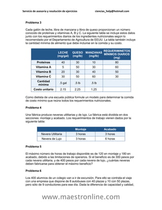 Servicio de asesoría y resolución de ejercicios           ciencias_help@hotmail.com


  Problema 3

  Cada galón de leche, libra de manzana y libra de queso proporcionan un número
  conocido de proteínas y vitaminas A, B y C. La siguiente tabla se incluye estos datos
  junto con los requerimientos diarios de los ingredientes nutricionales según lo
  recomendado por el Departamento de Agricultura de EEUU. La tabla también incluye
  la cantidad mínima de alimento que debe incluirse en la comida y su costo.

                                                          REQUERIMINETOS
                              LECHE       QUESO MANZANAS
                                                          MÍNIMOS DIARIOS
                             (mg/gal)     (mg/lb) (mg/lb)
                                                                (mg)
            Proteínas            40          30         10                 80
           Vitamina A               5        50         30                 60
           Vitamina B            20          30         40                 50
           Vitamina C            30          50         60                 30
            Cantidad
                               .5 gal       .5 lb      .5 lb
             mínima
         Costo unitario         2.15        2.25       1.25

  Como dietista de una escuela pública formule un modelo para determinar la comida
  de costo mínimo que reúna todos los requerimientos nutricionales.

  Problema 4

  Una fábrica produce neveras utilitarias y de lujo. La fábrica está dividida en dos
  secciones: montaje y acabado. Los requerimientos de trabajo vienen dados por la
  siguiente tabla:

                                             Montaje            Acabado
                Nevera Utilitaria            3 horas             3 horas
                Nevera de Lujo               3 horas             6 horas

  Problema 5

  El máximo número de horas de trabajo disponible es de 120 en montaje y 180 en
  acabado, debido a las limitaciones de operarios. Si el beneficio es de 300 pesos por
  cada nevera utilitaria, y de 400 pesos por cada nevera de lujo, ¿cuántas neveras
  deben fabricarse para obtener el máximo beneficio?

  Problema 6

  Los 400 alumnos de un colegio van a ir de excursión. Para ello se contrata el viaje
  con una empresa que dispone de 8 autobuses con 40 plazas y 10 con 50 plazas,
  pero sólo de 9 conductores para ese día. Dada la diferencia de capacidad y calidad,



                www.maestronline.com
 