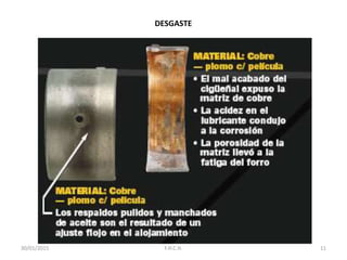 DESGASTE
30/01/2015 11F.H.C.H.
 