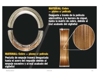 30/01/2015 13F.H.C.H.
 