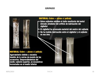 GRIPADO
30/01/2015 16F.H.C.H.
 