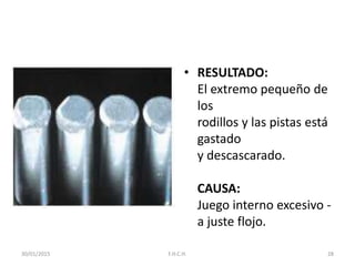 • RESULTADO:
El extremo pequeño de
los
rodillos y las pistas está
gastado
y descascarado.
CAUSA:
Juego interno excesivo -
a juste flojo.
30/01/2015 28F.H.C.H.
 