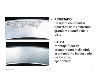 • RESULTADO:
Desgaste en los lados
opuestos de los extremos
grande y pequeño de la
pista.
CAUSA:
Montaje fuera de
escuadra (aro inclinado),
asentamiento inadecuado
de los aros,
eje doblado
30/01/2015 30F.H.C.H.
 