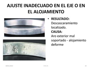 AJUSTE INADECUADO EN EL EJE O EN
EL ALOJAMIENTO
• RESULTADO:
Descascaramiento
localizado.
CAUSA:
Aro exterior mal
soportado - alojamiento
deforme
30/01/2015 33F.H.C.H.
 
