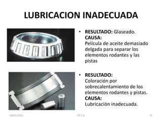LUBRICACION INADECUADA
• RESULTADO: Glaseado.
CAUSA:
Película de aceite demasiado
delgada para separar los
elementos rodantes y las
pistas
• RESULTADO:
Coloración por
sobrecalentamiento de los
elementos rodantes y pistas.
CAUSA:
Lubricación inadecuada.
30/01/2015 35F.H.C.H.
 