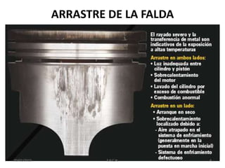 ARRASTRE DE LA FALDA
30/01/2015 4F.H.C.H.
 