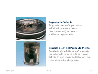 Impacto de Válvula
Progresión del daño por sobre
velocidad, puesta a tiempo
(sincronización) incorrecta,
y válvulas agarrotadas.
Gripado a 45° del Perno de Pistón
Resultado de la falta de enfriamiento
por salpicado de aceite de la corona
del pistón que causa la dilatación, por
calor, de la falda del pistón.
30/01/2015 51F.H.C.H.
 